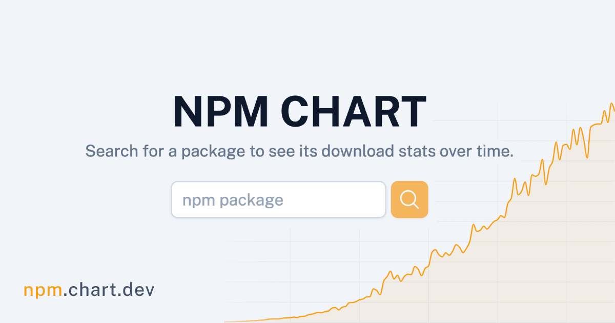 Open graph image for npm.chart.dev